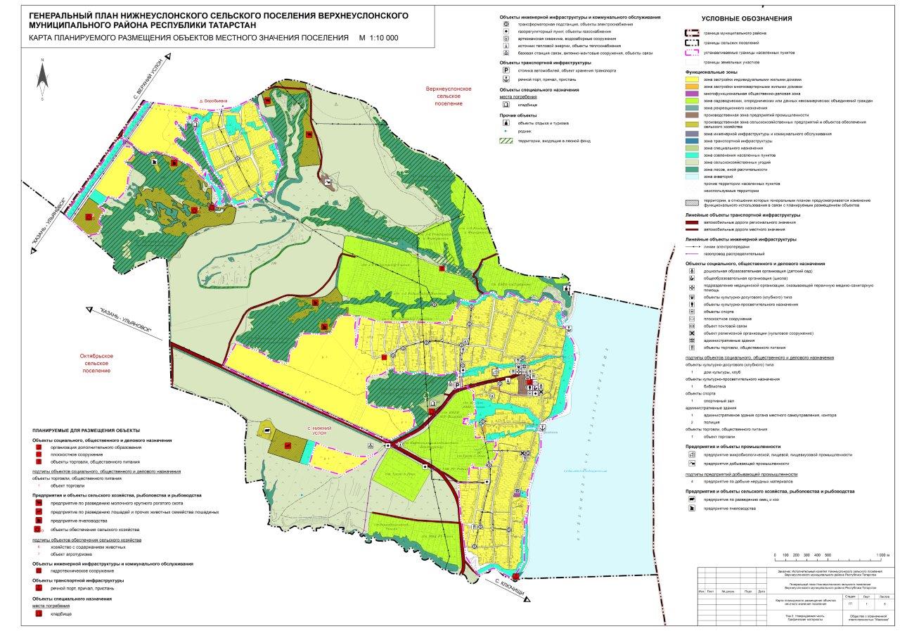 Планировка городских и сельских поселений