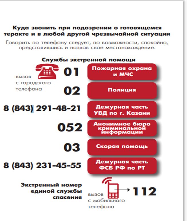 Сайт телефонов аварийных служб